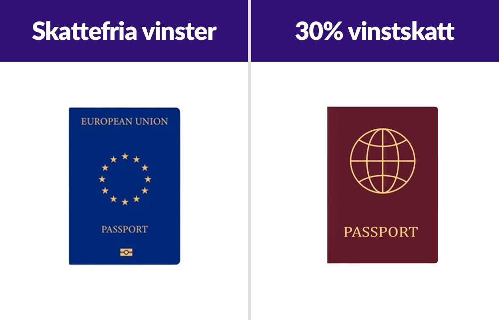 Delad bild som till vänster visar 
