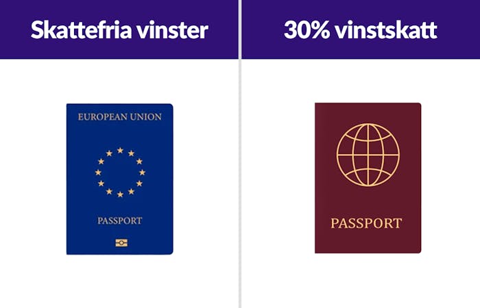 Delad bild som till vänster visar 