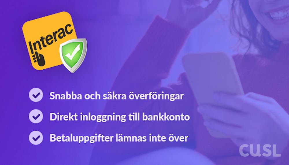 I bilden visas olika fördelar som gör det säkert att spela på ett casino med Interac: snabba och säkra överföringar, direkt inloggning till ditt bankkonto och dina betaluppgifter lämnas inte över.