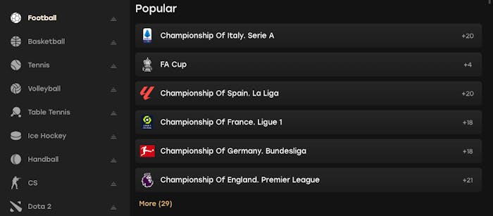 Exempel på odds och betting hos casinon utan licens