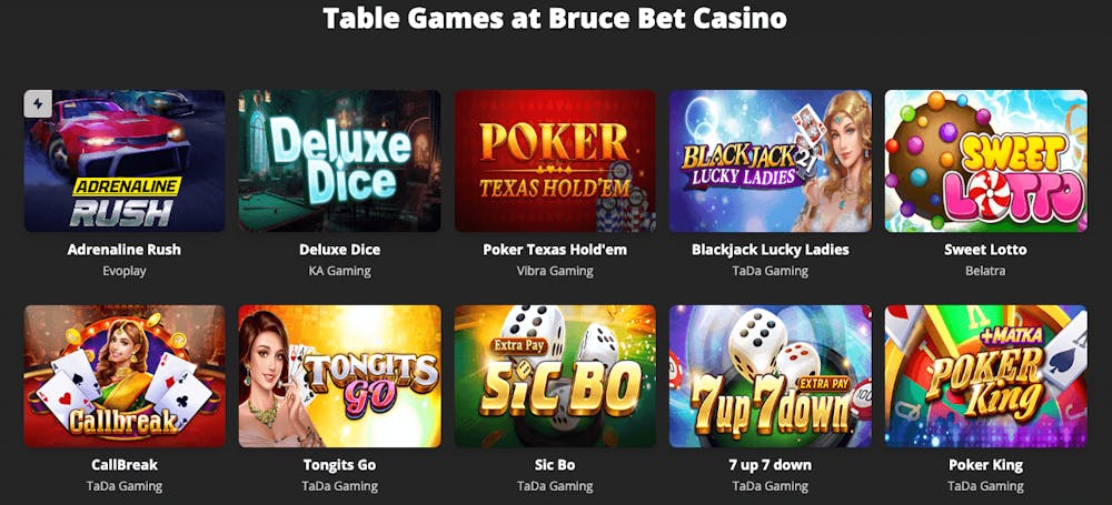 Spela bordsspel som Sweet Lotto och Poker King hos Bruce Bet.