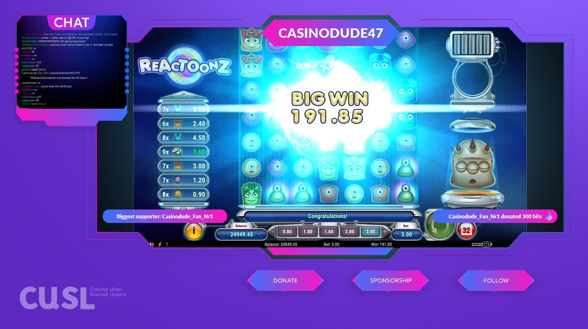 Twitch casino: Allt om casino streaming och streamers 2025