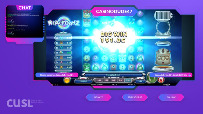 Twitch casino: Allt om casino streaming och streamers 2025