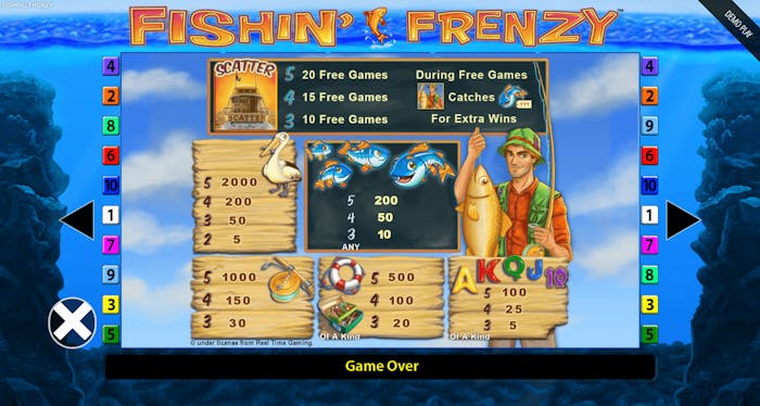 Symbolerna och deras utbetalning i sloten Fishin Frenzy