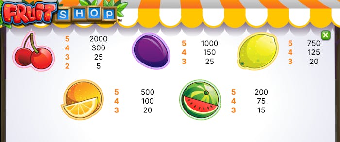 Screenshot som visar vinstutdelningen för symbolerna i sloten Fruit Shop..