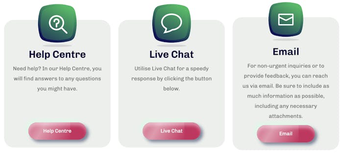 Kundtjänstkanaler via hjälpcenter, live chatt och email.