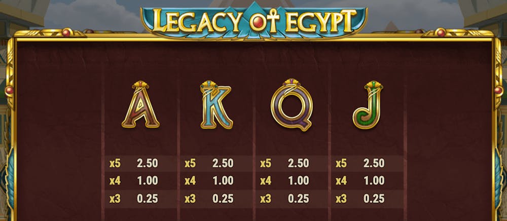 Screenshot som visar vinstutdelningen för lågvärdessymbolerna i sloten Legacy of Egypt.