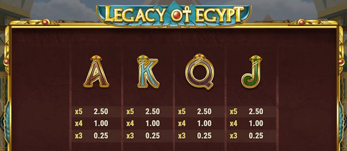 Screenshot som visar vinstutdelningen för lågvärdessymbolerna i sloten Legacy of Egypt.
