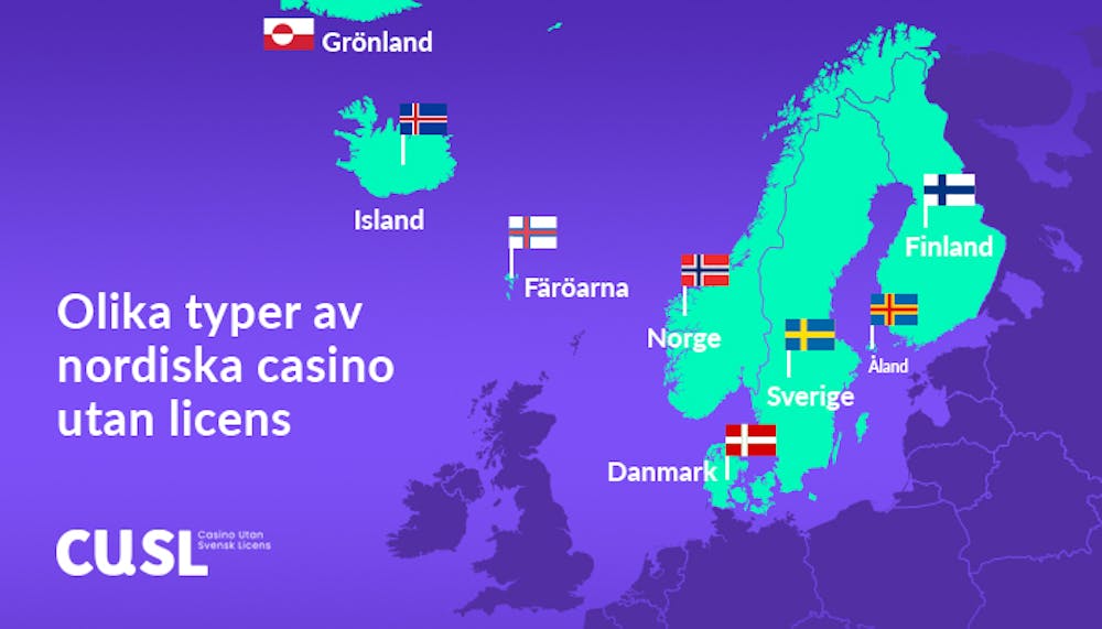 Det finns olika typer av casinon från Norden 