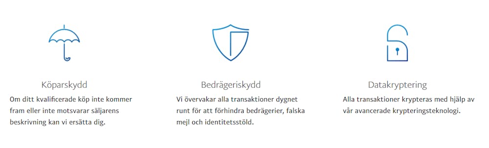 Med säkerhetsfunktioner som köparskydd, bedrägeriskydd och datakryptering blir PayPal en säker betalningsmetod för att spela casino på nätet.