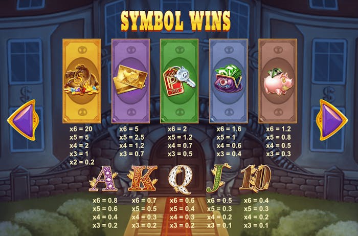 Alla symboler och dess värde i sloten Piggy Riches Megaways.