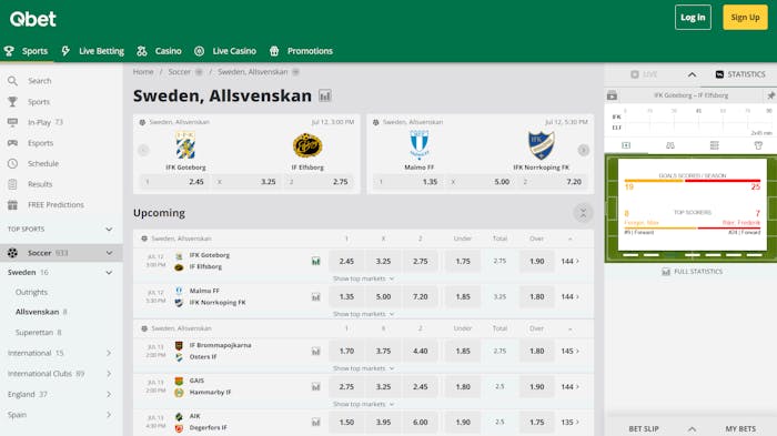 Bettingutbudet hos Qbet.