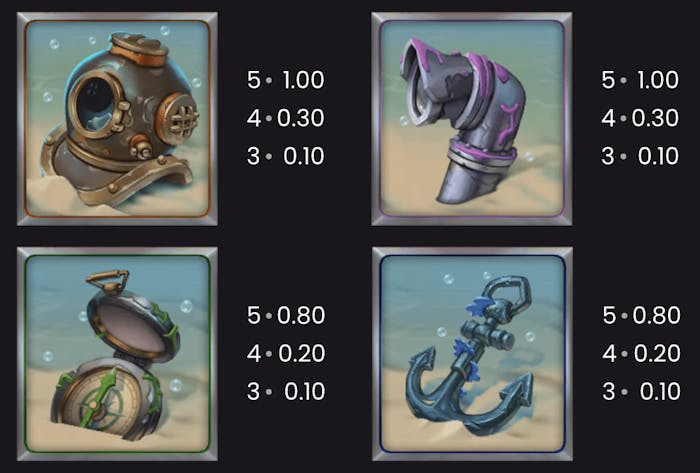 Screenshot på symbolerna i Razor Returns med lägre värde.