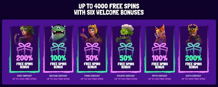 Välkomstbonusen på Reko Casino är fördelad på 6 insättningar och kan totalt ge upp till 4000 free spins.