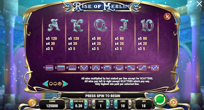 Symbolerna i Rise of Merlin