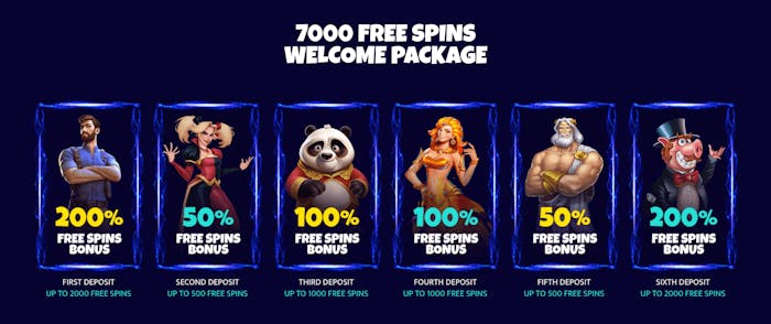 Välkomsterbjudandet på Slot Cloud Casino kan ge totalt 7000 free spins fördelat på 6 insättningar.