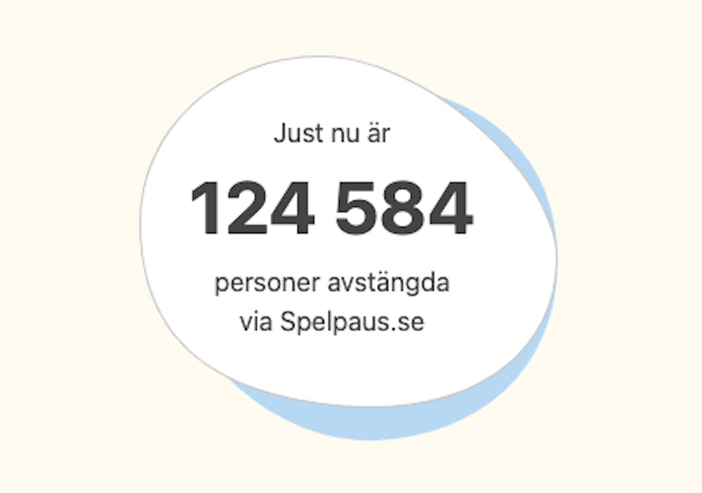 Antalet avstängda personer via Spelpaus.se i april 2025 är 124 584.