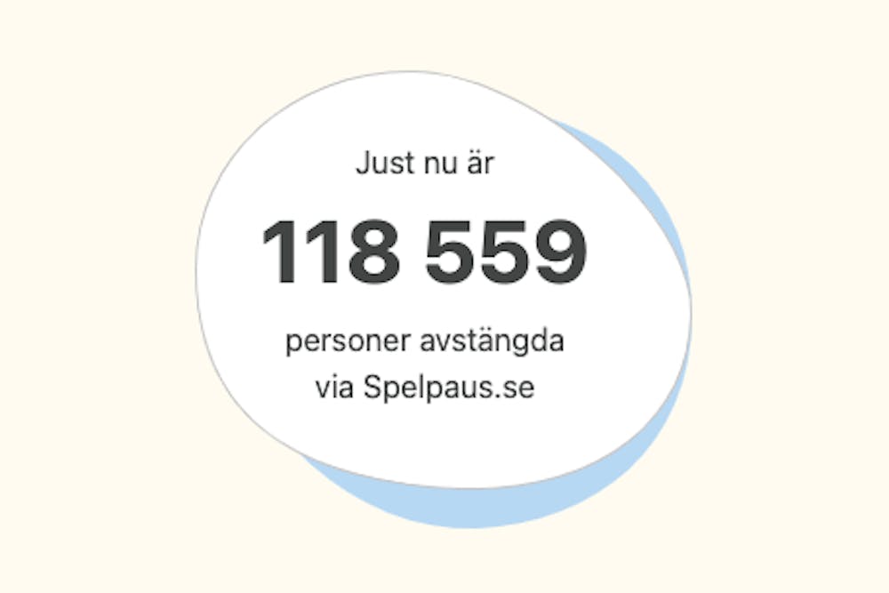 Bild som visar att antalet avstängda personer via Spelpaus är uppe i 118 559.