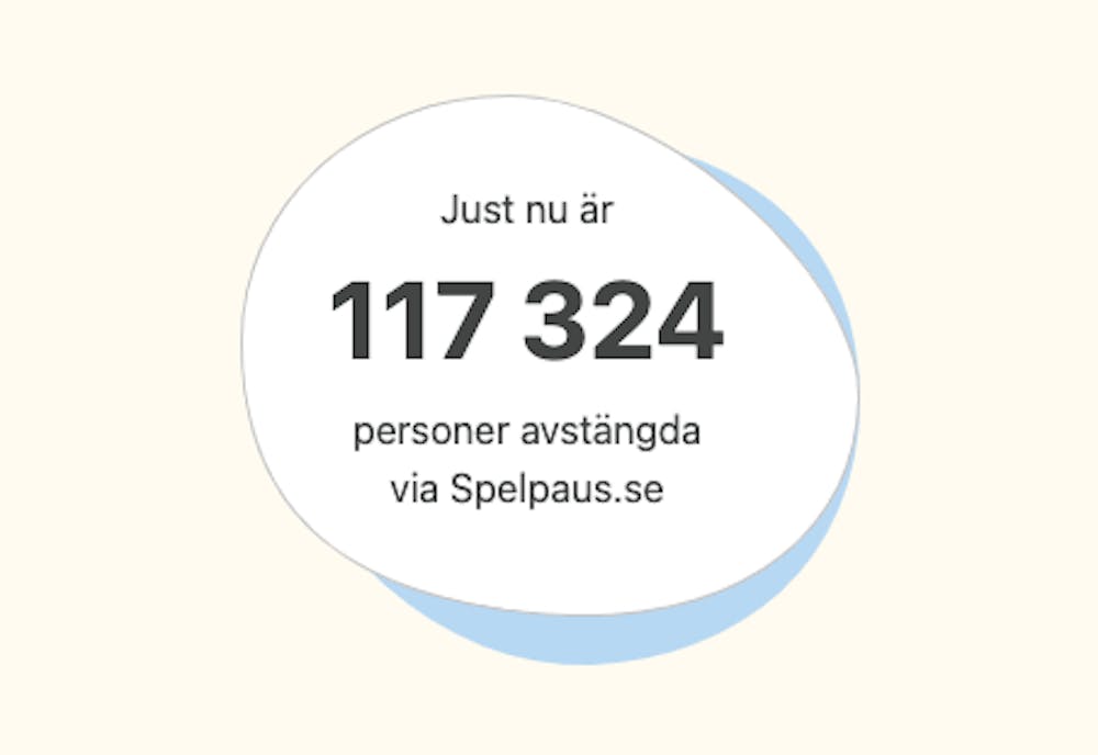 117 324 personer är avstängda via Spelpaus i mitten av oktober 2024.