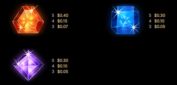 Lågvärdessymbolerna i Starburst XXXtreme
