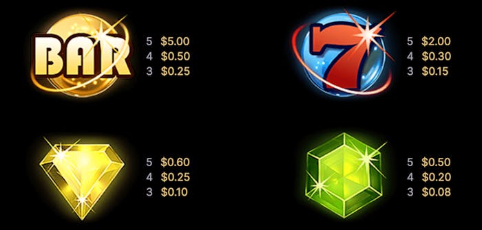 Högvärdessymbolerna i Starburst XXXtreme