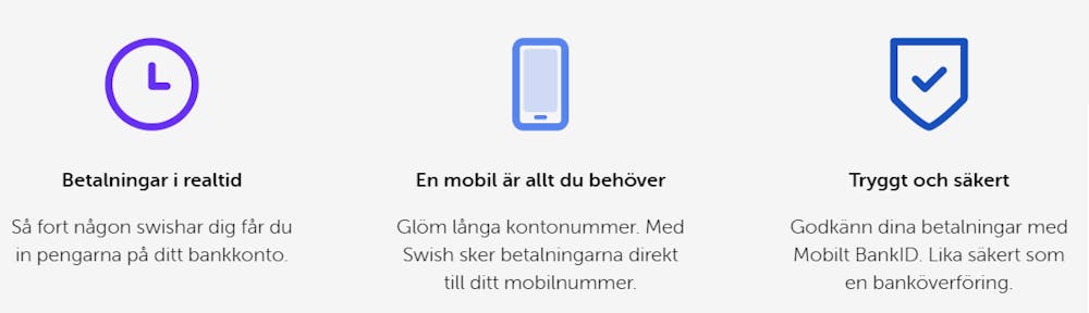 Fördelarna med att spela casino med Swish är listade: snabba betalningar, enkel användning från mobilen och hög säkerhet tack vare BankID.