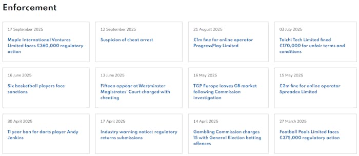 En lista över åtgärder som vidtagits av UKGC mot aktörer som inte har skött sig.