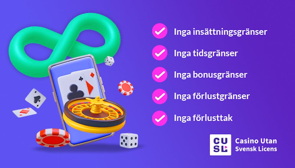 Casinon utan spelgräns har inga insättningsgränser, tidsgränser, bonusgränser eller förlustgränser.