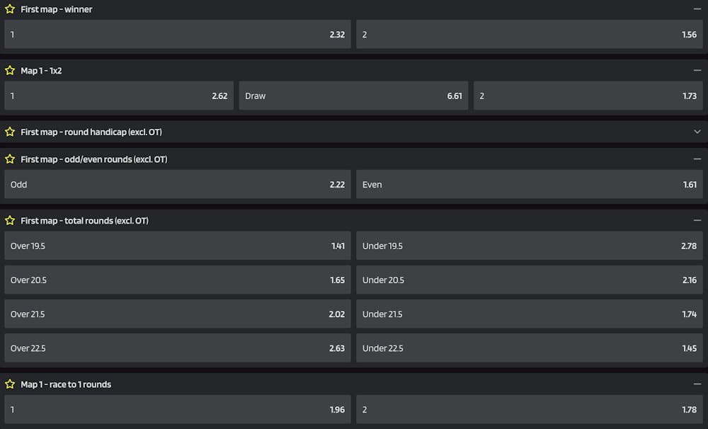 Tabell med odds på en Valorant match.