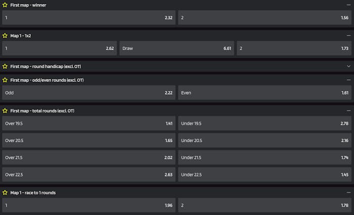 Tabell med odds på en Valorant match.