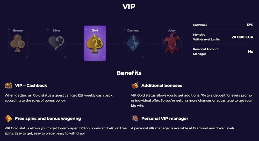 VIP program på ett casino utan svensk licens