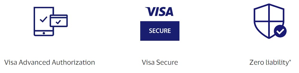 Med VISA Advanced Authorization, VISA Secure och Zero liability kan du alltid känna dig trygg när du spelar på ett utländskt casino med VISA.