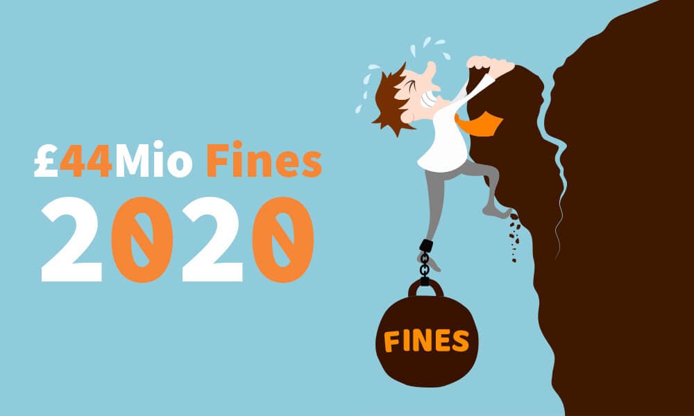 Casinooperatörer bötfälldes med över 44 miljoner pund under 2020