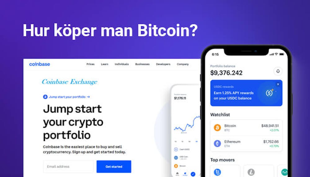 Hur köper man Bitcoin