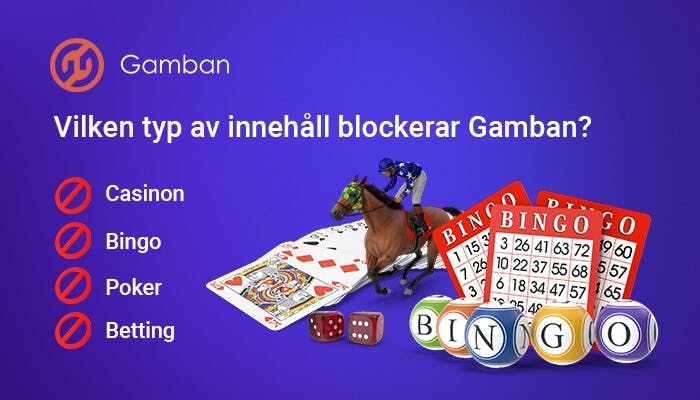 Innehåll blockeret av Gamban