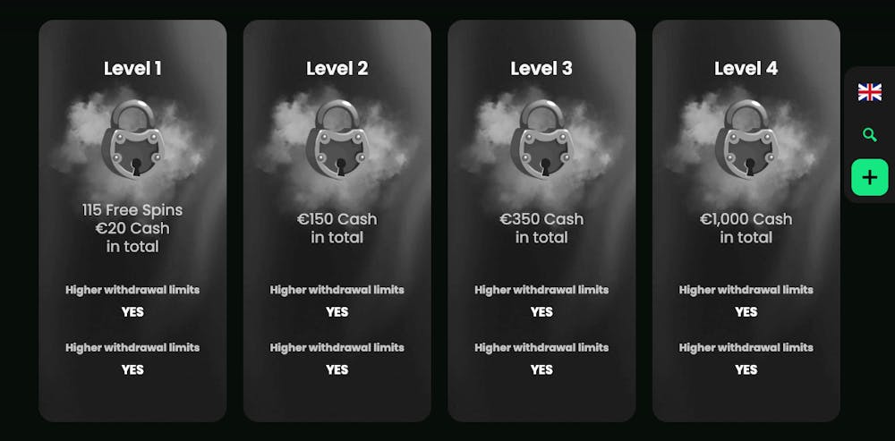Zip Casino har VIP-program med olika nivåer för lojala spelare. Här visas nivå 1-4.