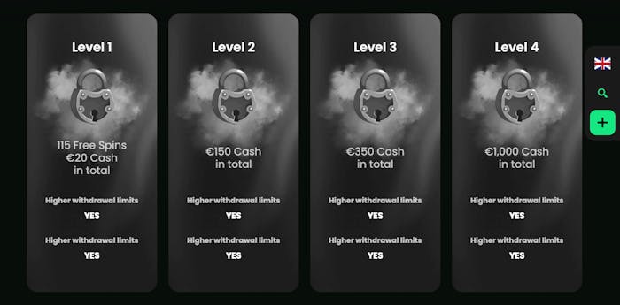 Zip Casino har VIP-program med olika nivåer för lojala spelare. Här visas nivå 1-4.